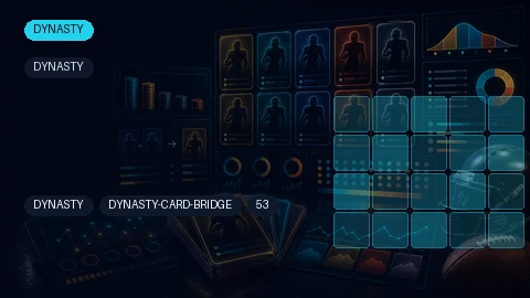 53-Man Dynasty Roster Startup Strategy (Superflex) thumbnail art