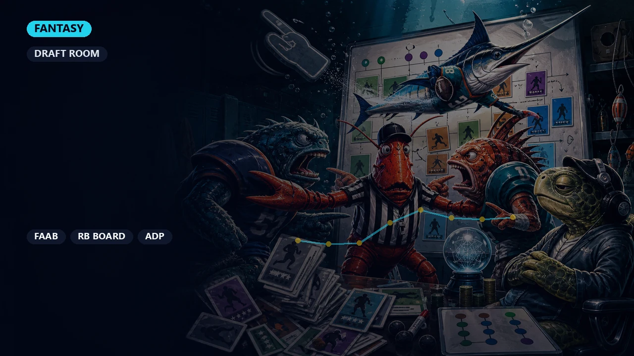 FAAB Strategy: How Much to Bid on Waiver-Wire Adds, by Projection Tier cover art