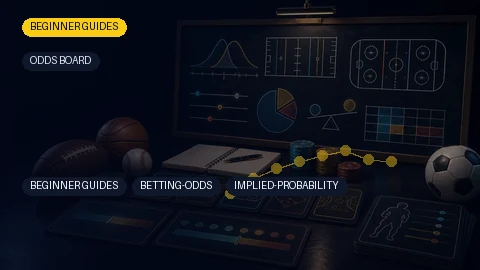 How to Read Betting Odds and Break-Even Probability thumbnail art