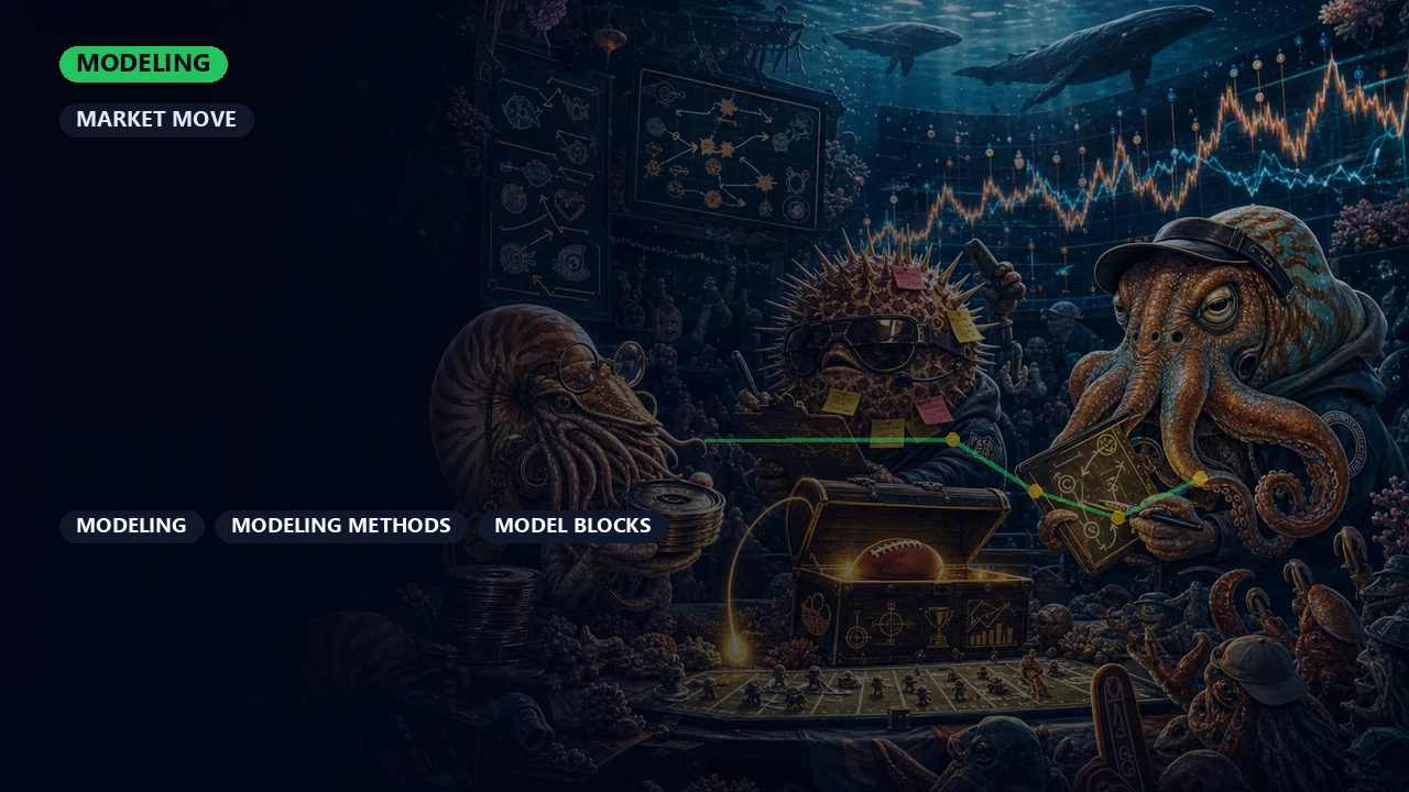 Elo, Opponent Adjustment, and Market-Aware Ratings cover art