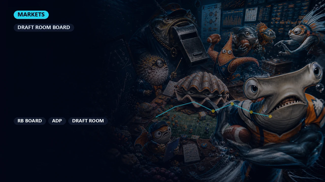 Denver Broncos 2026 Betting and Fantasy Hub: Bo Nix, Sutton, Mims, and the RB Room cover art