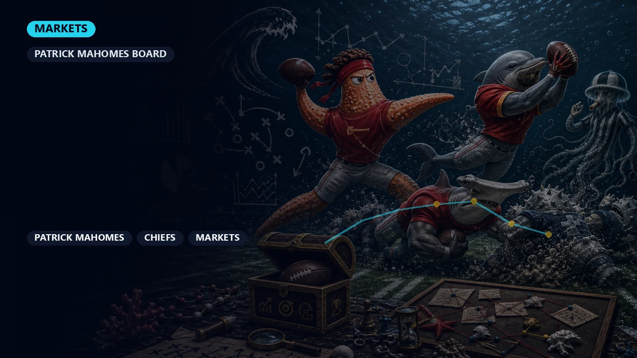 Kansas City Chiefs 2026 Betting and Fantasy Hub: Mahomes, Kelce, and Market Premium cover art