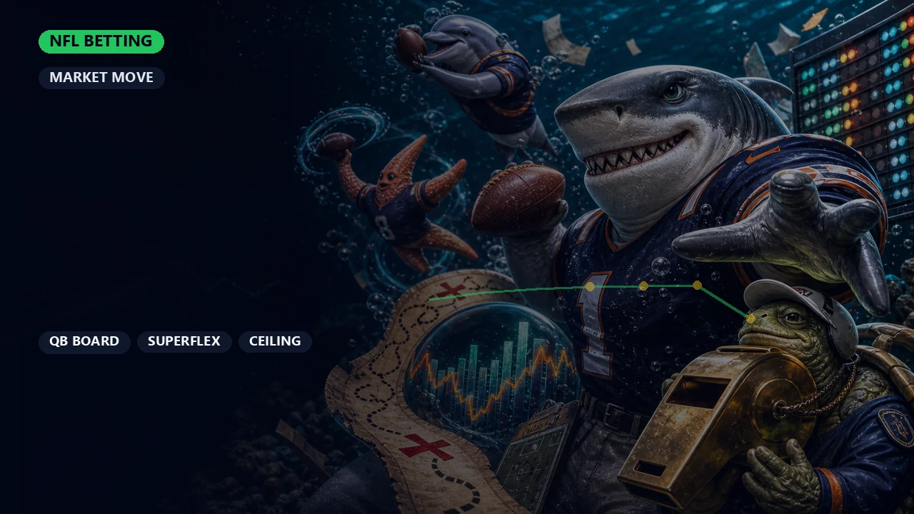 NFL Win Totals 2026: How to Read the Opening Market cover art