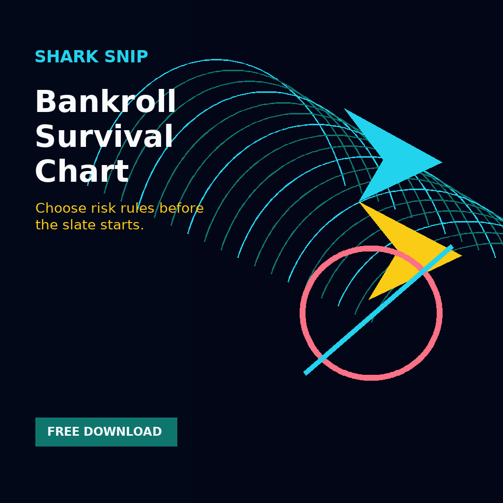Bankroll Survival Chart cover