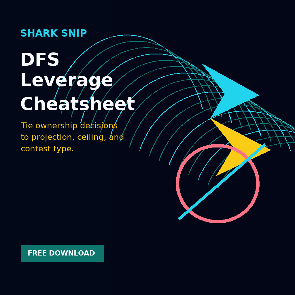 DFS Leverage Cheatsheet cover